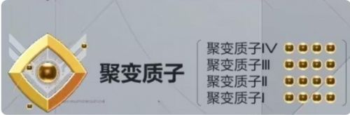 《卡拉彼丘》段位名称最新详细介绍