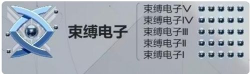 《卡拉彼丘》段位名称最新详细介绍