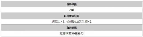 《棕色尘埃2》巧克力鸡尾酒获得方法介绍