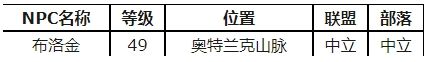 《魔兽世界怀旧服》冰霜之油图纸获得方法详细介绍