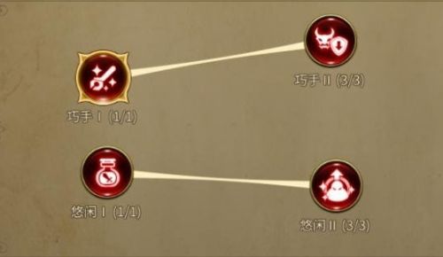 《龙之谷世界》生活职业钓鱼玩法最新介绍