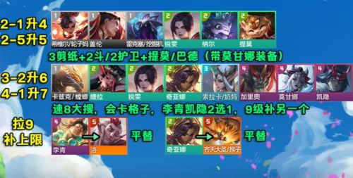 《云顶之弈》2024最新版本S11最强阵容推荐攻略