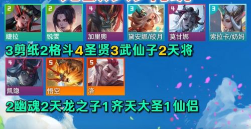 《云顶之弈》2024最新版本S11最强阵容推荐攻略