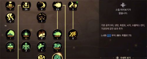 《dnf手游》气功师最强加点攻略推荐