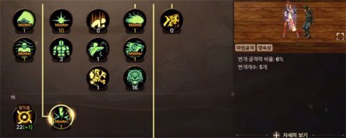 《dnf手游》气功师最强加点攻略推荐