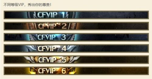 《CF》vip会员特权优势介绍