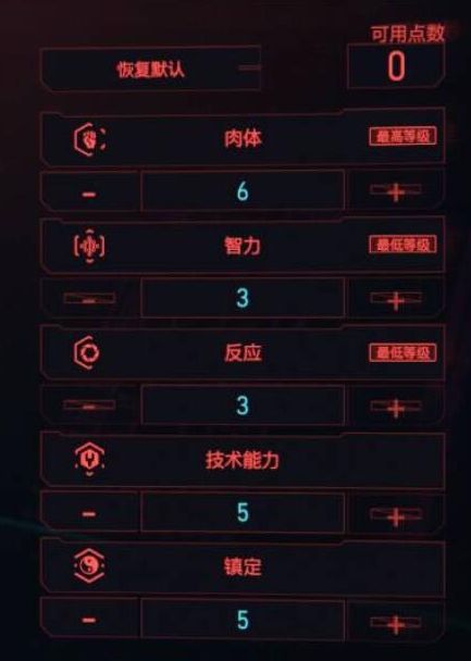《赛博朋克2077》属性加点最佳方案推荐介绍