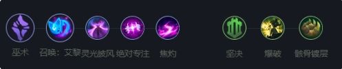 《英雄联盟》狂暴之心玩法攻略符文出装搭配详解