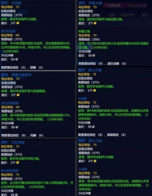 《魔兽世界》tbc制皮1-375最省材料升级攻略一览