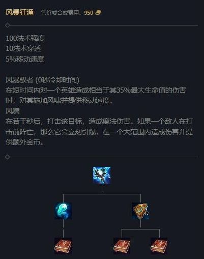 《英雄联盟》2024赛季新增装备一览
