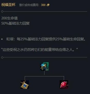 《英雄联盟》2024赛季新增装备一览