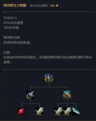 《英雄联盟》2024赛季新增装备一览