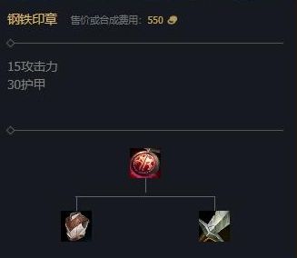 《英雄联盟》2024赛季新增装备一览