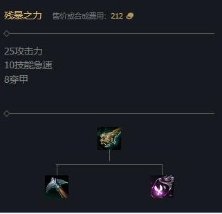 《英雄联盟》2024赛季新增装备一览