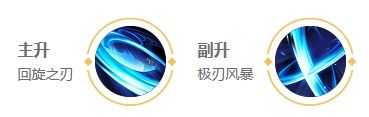 《王者荣耀》铠2024新版最强出装铭文推荐攻略