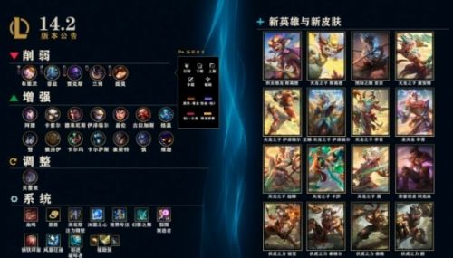 《lol》14.2版本更新公告内容一览