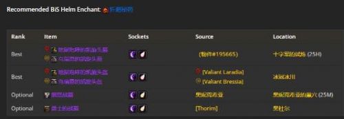 《魔兽世界》WLK3阶段狂暴战毕业装备介绍
