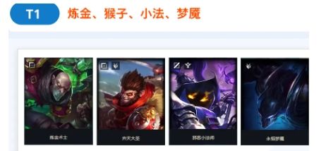 《英雄联盟》无限火力2024最新强势英雄推荐