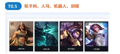 《英雄联盟》无限火力2024最新强势英雄推荐