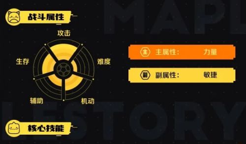 《冒险岛枫之传说》魂骑士技能最新介绍