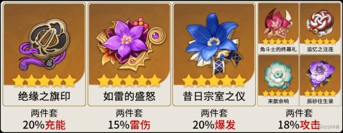 《原神》雷电将军圣遗物最佳选择方案推荐