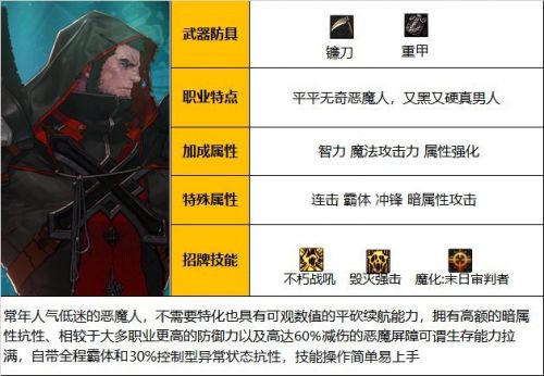 《DNF》惩戒者神界新版本技能加点护石符文推荐