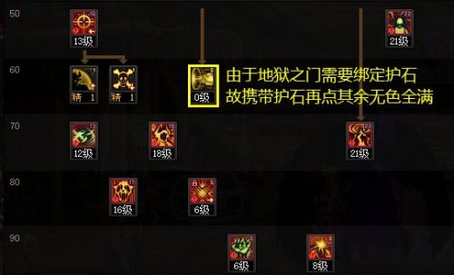 《DNF》惩戒者神界新版本技能加点护石符文推荐