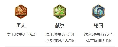 《王者荣耀》安琪拉最新打法教学国服出装铭文推荐