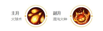 《王者荣耀》安琪拉最新打法教学国服出装铭文推荐