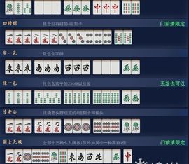 《雀魂麻將》2024最新胡牌牌型图文攻略汇总