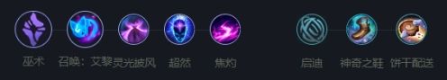 《英雄联盟》仙灵女巫璐璐玩法攻略符文出装详解