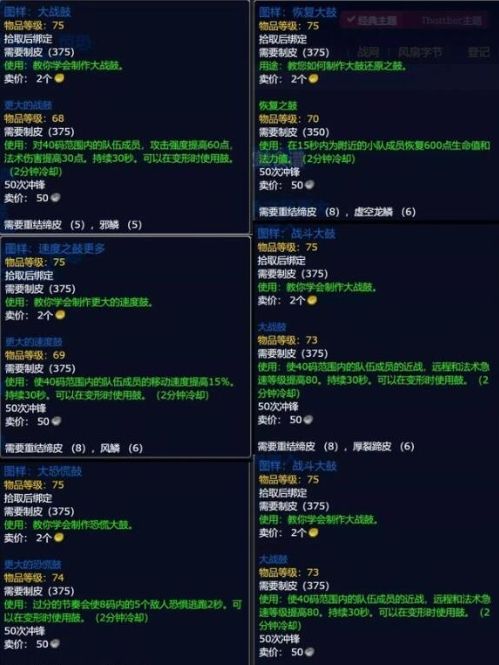 《魔兽世界》tbc制皮1到375快速升级攻略一览