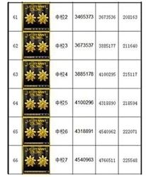 《穿越火线》军衔经验表2024最新介绍