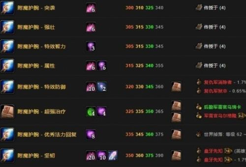 《魔兽世界》2024最新怀旧服附魔1到300最省材料攻略