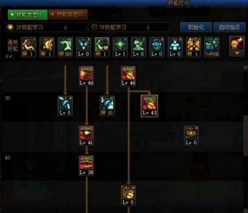 《DNF》2024女弹药最新技能加点方案攻略