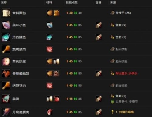 《魔兽世界》2024最新怀旧服烹饪1到300最速升级攻略