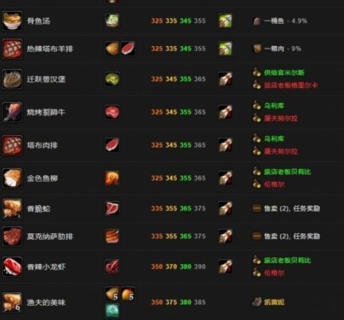 《魔兽世界》2024最新怀旧服烹饪1到300最速升级攻略
