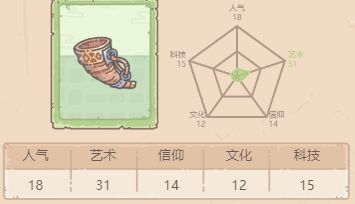 《最强蜗牛》末日号角碎片最新作用一览