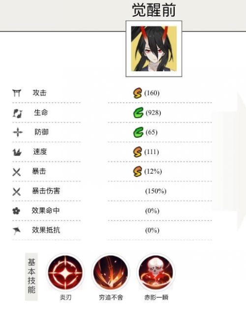 《阴阳师》赤影妖刀姬强度及培养攻略解析