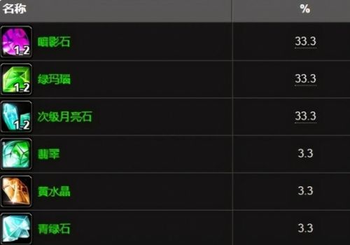 《魔兽世界》tbc珠宝1到375最省材料升级攻略