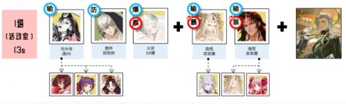 《阴阳师》黄金夜航爬塔最强阵容搭配推荐