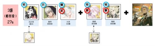 《阴阳师》黄金夜航爬塔最强阵容搭配推荐