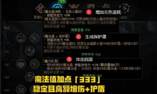 《dnf》天赋树最新加点方案介绍