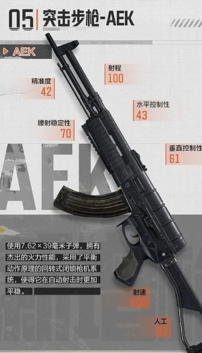 《暗区突围》突击步枪AEK属性最新详细介绍