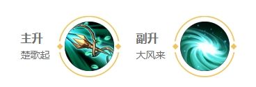 《王者荣耀》虞姬国服铭文出装打法教学解析