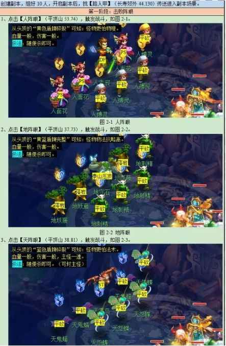 《梦幻西游》平顶山副本通关流程图文攻略