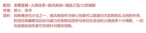 《洛克王国》王者独角兽技能搭配方案推荐2024