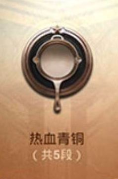 《和平精英》2024最新段位顺序等级划分表一览