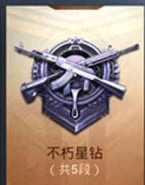 《和平精英》2024最新段位顺序等级划分表一览