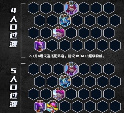 《金铲铲之战》S10爵士女枪阵容搭配玩法详解